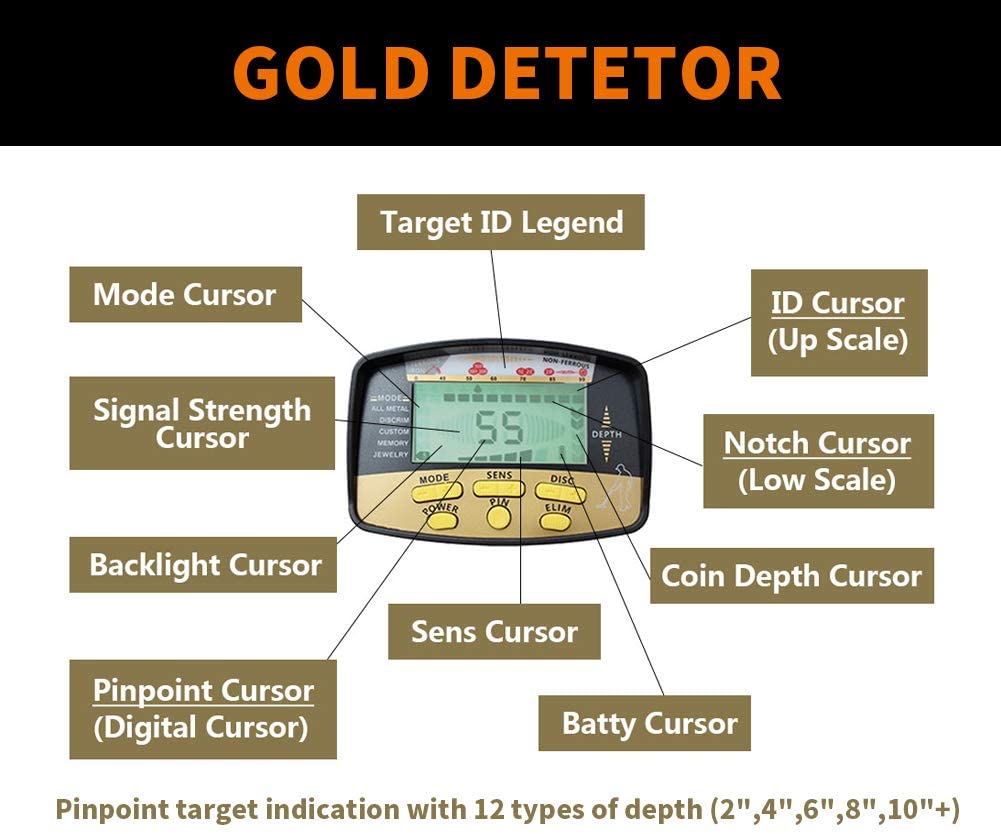 SuperEye S3800 Gold Detector