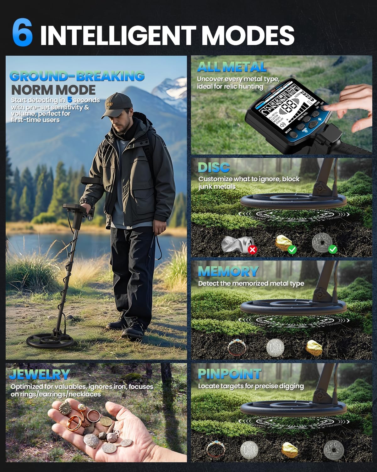 Horizon X6 Metal Detector for Adults Professional, Higher Accuracy Gold Silver Metal Detectors Kit, Intelligent NORM Mode for Beginner, 6 Modes, Advanced DSP Chip,10" Waterproof Coil, Larger LCD