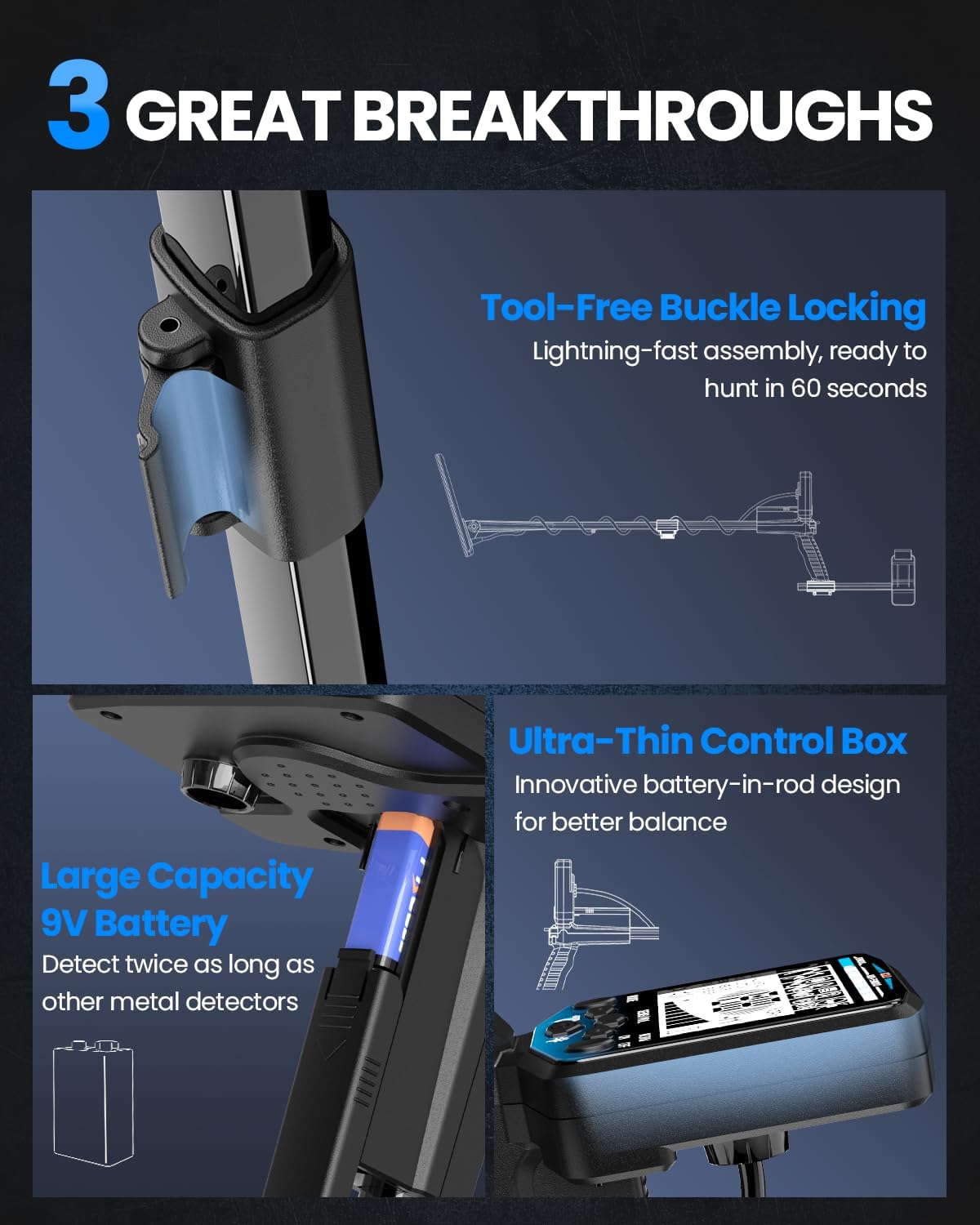 Horizon X6 Metal Detector for Adults Professional, Higher Accuracy Gold Silver Metal Detectors Kit, Intelligent NORM Mode for Beginner, 6 Modes, Advanced DSP Chip,10" Waterproof Coil, Larger LCD